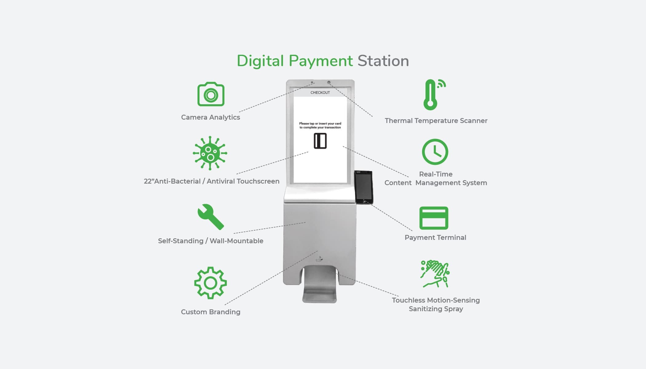 digital-payment-station-metroclick